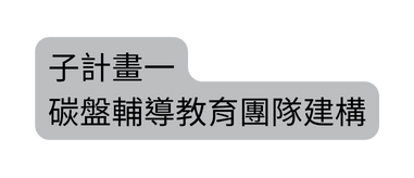 子計畫一 碳盤輔導教育團隊建構