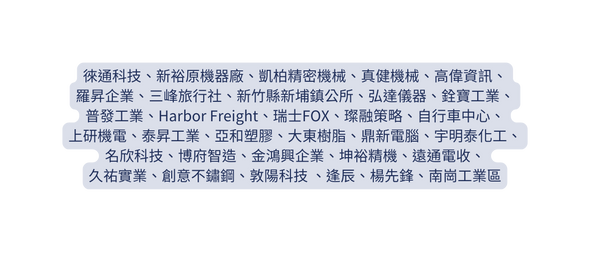 徠通科技 新裕原機器廠 凱柏精密機械 真健機械 高偉資訊 羅昇企業 三峰旅行社 新竹縣新埔鎮公所 弘達儀器 銓寶工業 普發工業 Harbor Freight 瑞士FOX 璨融策略 自行車中心 上研機電 泰昇工業 亞和塑膠 大東樹脂 鼎新電腦 宇明泰化工 名欣科技 博府智造 金鴻興企業 坤裕精機 遠通電收 久祐實業 創意不鏽鋼 敦陽科技 逢辰 楊先鋒 南崗工業區