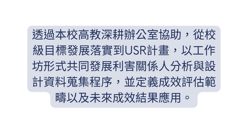 透過本校高教深耕辦公室協助 從校級目標發展落實到USR計畫 以工作坊形式共同發展利害關係人分析與設計資料蒐集程序 並定義成效評估範疇以及未來成效結果應用